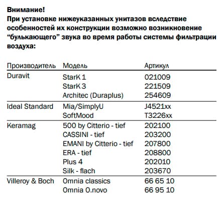 Инсталляция для унитазов TECE TECElux 9 600 400 с системой удаления запахов