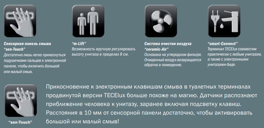 Инсталляция для унитазов TECE TECElux 9 600 400 с системой удаления запахов