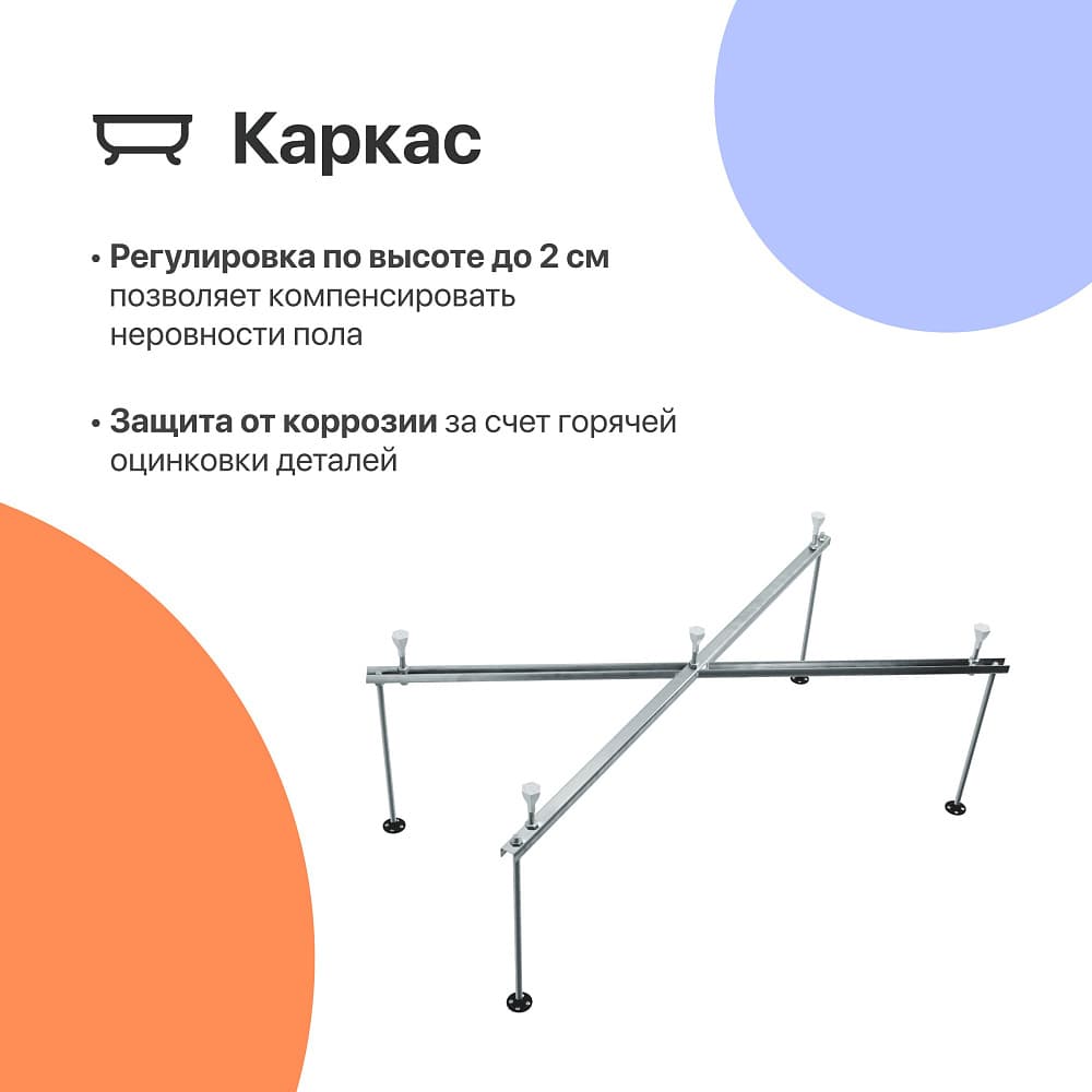 Акриловая ванна DIWO Архангельск 150х150 угловая, с каркасом