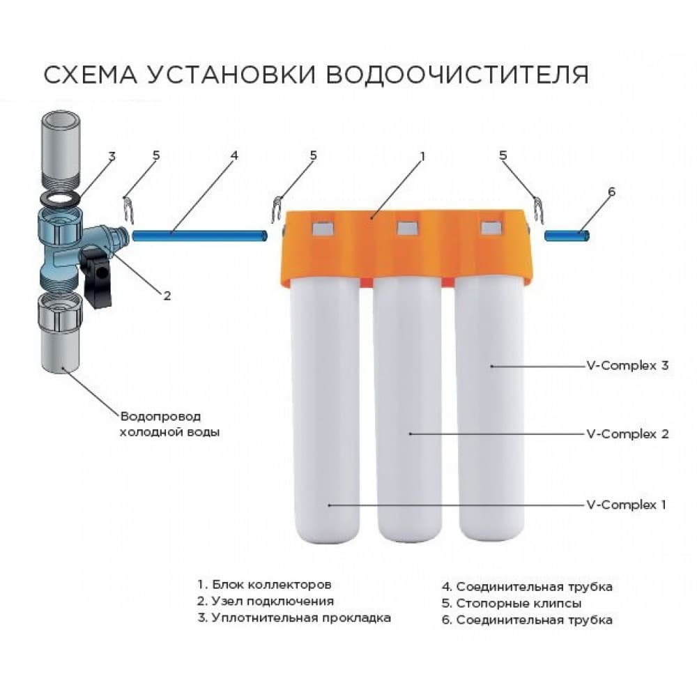 Фильтр для питьевой воды Omoikiri Pure Drop 1.0