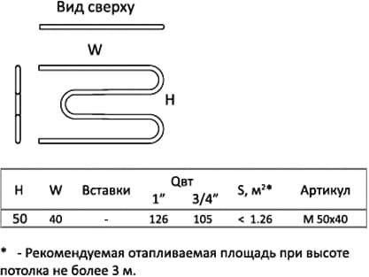 Водяной полотенцесушитель Тругор М3/4" 50x40, хром