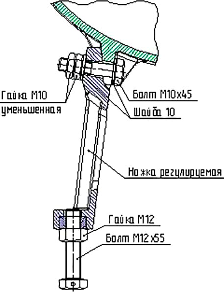 Чугунная ванна Wotte Line 150x70 см