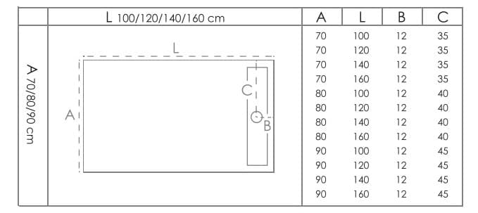Поддон для душа Good Door Stella 120x90 без каркаса, белый