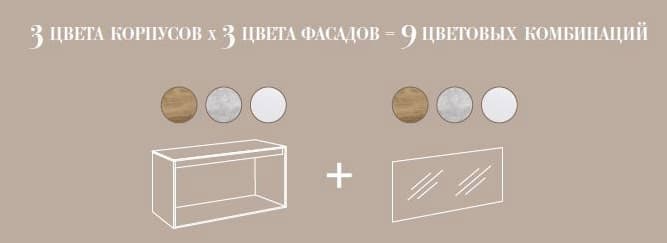 Мебель для ванной Aqwella 5 stars Mobi 100