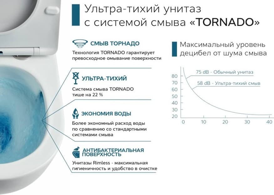 Унитаз подвесной Ceramalux N 5177MB Tornado черный матовый