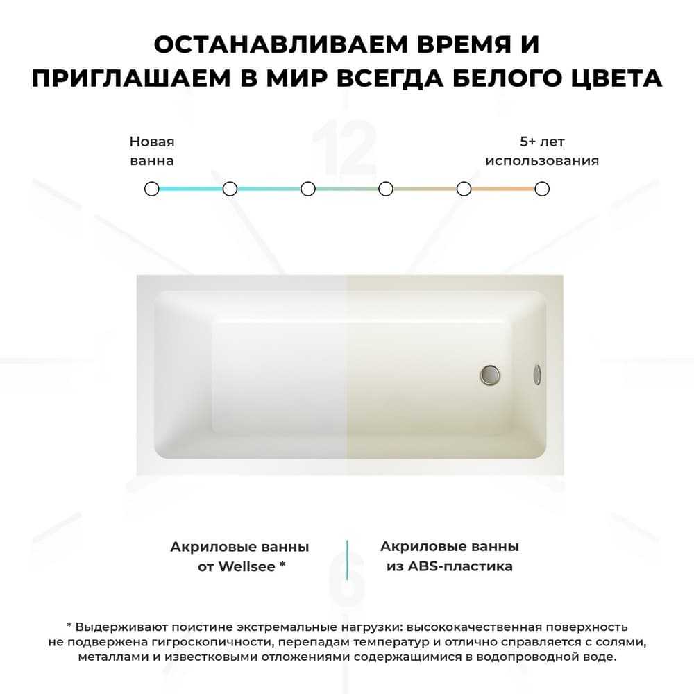 Комплект 2 в 1 акриловая ванна Wellsee FreeDom 231102002 165х80 + слив-перелив