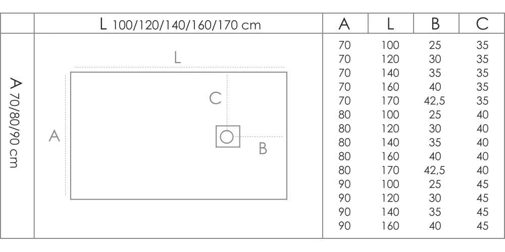Поддон для душа Good Door Essentia 120x90 без каркаса, белый