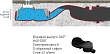 Душевой лоток Berges Wasserhaus SUPER Slim 400 матовый хром, боковой - превью 2