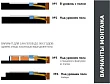 Душевой поддон Allen Brau Priority 8.31005-PWM 100х100 см - превью 2