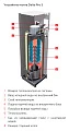 Жидкотопливный котел ACV Delta Pro S 25 (26,0-28,3 кВт) - превью 2