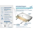 Поддон для душа RGW Lux TN-TR 90x90x15 - превью 2