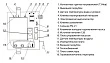 Электрический котел РусНИТ 218М (18 кВт) - превью 2