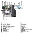 Жидкотопливная горелка De Dietrich M 301-2 S (77-166 кВт) - превью 1