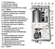 Электрический котел РусНИТ 212HМ (12 кВт) - превью 2