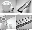 Душевой лоток ACO Showerdrain 405720 с решеткой - превью 1