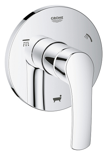 Переключатель потоков Grohe Eurosmart 19972002 на три потребителя