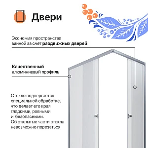 Душевой уголок DIWO Углич 120х80 профиль хром глянец